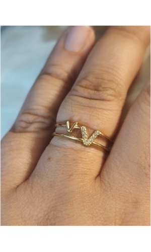 Bague victoria