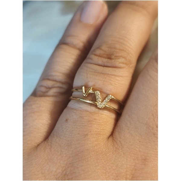 Bague victoria